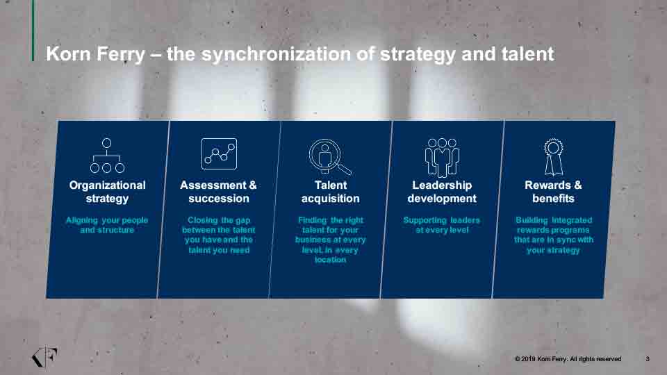 http://www.swisschile.cl/wp-content/uploads/2019/09/korn_ferry_02.jpg